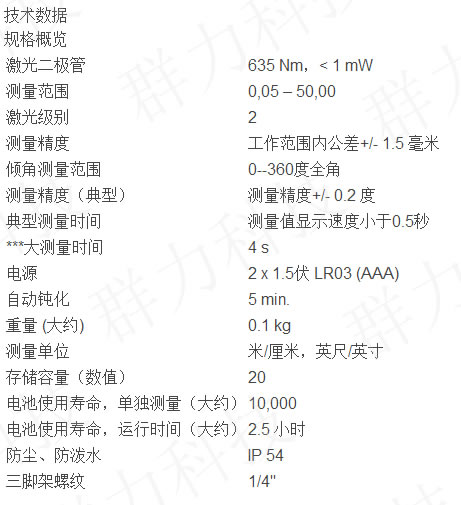 博世激光測(cè)距儀GLM 500 Professional技術(shù)參數(shù).jpg