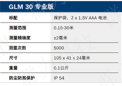 博世激光測距儀GLM30 Professional技術(shù)參數(shù).jpg